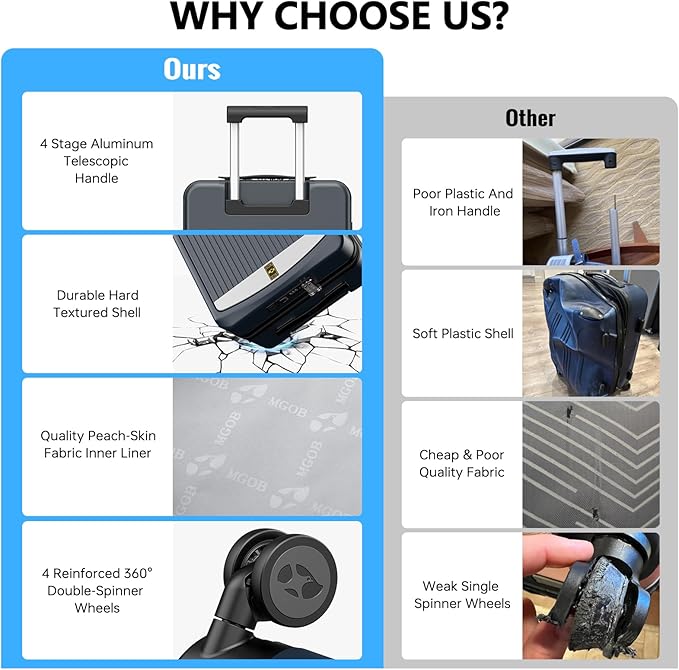Carry on Luggage 22x14x9 Airline Approved, Durable PC Hardside Suitcase with TSA Lock for Business Trip & Travel, 20 Inch Carry-on Luggage with Front Pocket, USB Port & 360°Spinner Wheels, (Dark Grey)