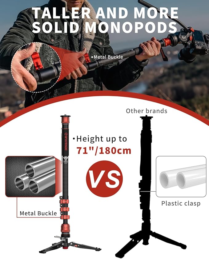 IFOOTAGE 71”Carbon Fiber Monopod with Feet Cobra 3 Monopod C180F-P,Pedal Base Tripod CB3 Base-P Low Profile,for Sony,Nikon,DSLR,Max.Payload 17.64lb/8KG