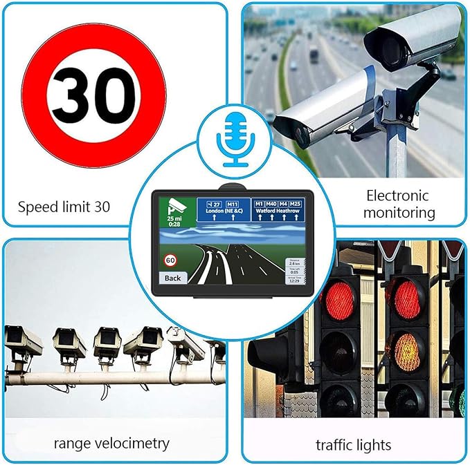 GPS Navigation for Car, 2025 Map 7 inch Touch Screen Car GPS, Voice Turn Direction Guidance, Support Speed and Red Light Warning, Pre-Installed North America Lifetime map Free Update