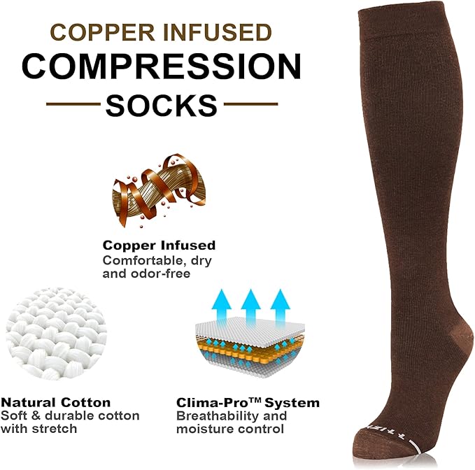 NEWZILL Copper Compression Socks for Women & Men 15-20mmHg Cotton Rich Odor Control Dress Socks for Business Casual Running Medical Athletic Support, Edema Diabetic Relief