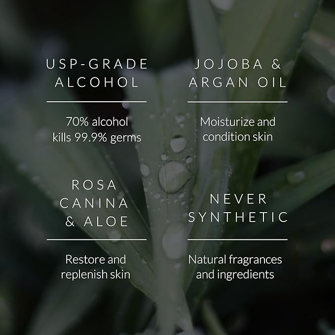 Noshinku - Refillable Hand Sanitizer Bergamot 3-Pack, Travel Size Spray with Hydrating Botanical Oils, Natural Ingredients, All Natural Fragrances, Sugarcane Derived Alcohol, No Parabens, No Dyes