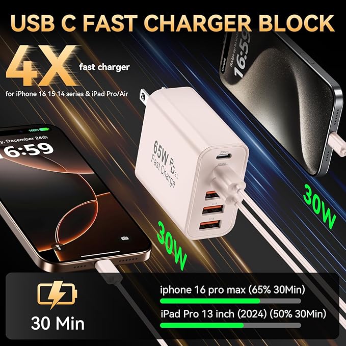 USB C Fast Charger Block, iPhone Charger Fast Charging Blocks 65W Multi Port Charger 6-Ports PD & QC Charging Cube Brick Power Adapter Type C Wall Chargers for iPhone 17/16/15/14/13/12 Pro Max, iPad