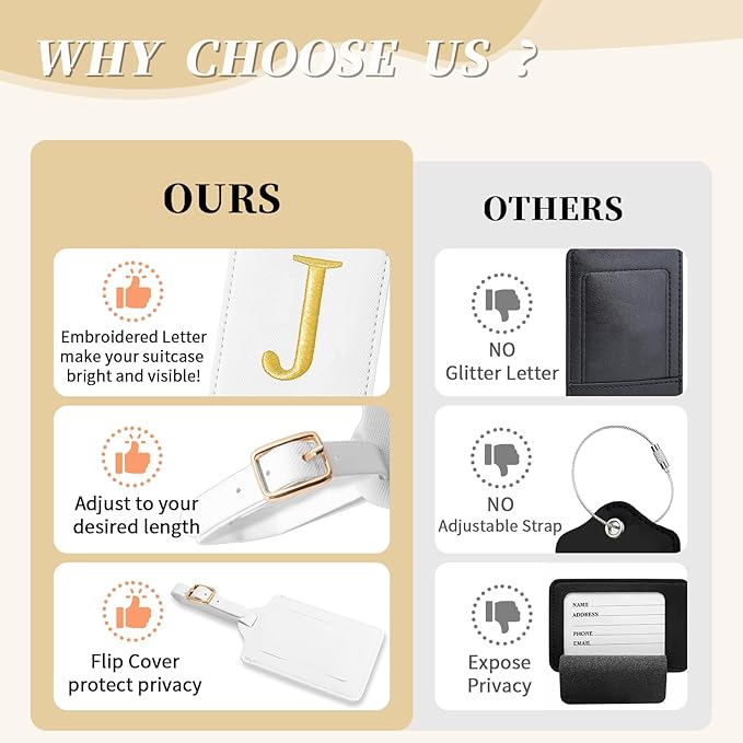 Personalized Initial Luggage Tags for Suitcase TSA Approved, White Leather Cute Luggage Tag with Privacy Cover Name Card, Embroidered Custom Luggage Tags Travel Baggage Tags Gifts for Women Kids(J)
