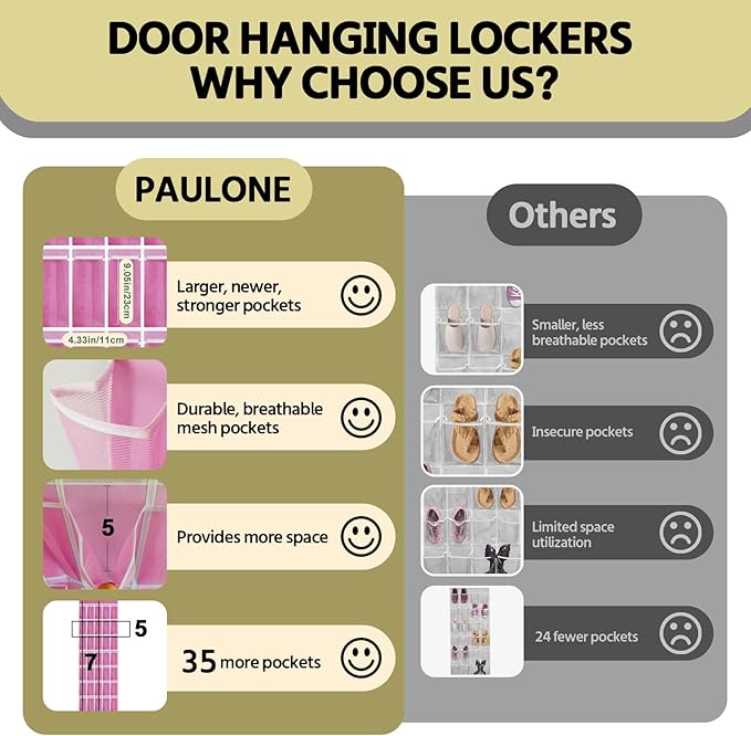 35 Pocket Over the Door Shoe Organizer,Reusable Breathable Large Mesh Bag Men's & Women's Sneaker Organizer,Shoe Organizer for Kids,Hanging Shoe Storage Hanging Bag (Pink)