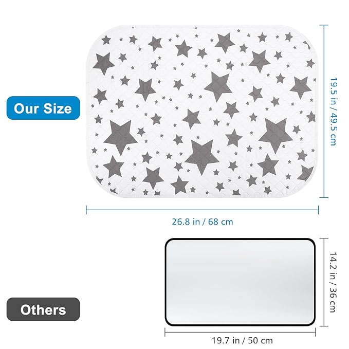 Accmor Baby Diaper Changing Pad, 27" x 20" Waterproof Baby Changing Mat, Wipeable Portable Diaper Changing Pad for Travel