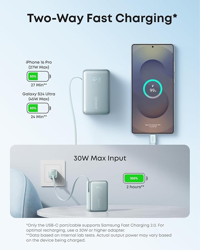 Anker Nano Power Bank, 10,000mAh Portable Charger with 2.3 ft InstaCord Retractable Cable, 45W Max Compact Battery Pack, Smart Display, for iPhone 16/17 Series, iPad, Galaxy, Pixel, and More