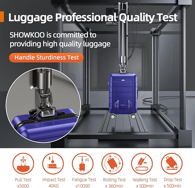 SHOWKOO Luggage Sets Expandable PC+ABS Durable Suitcase Sets Double Wheels TSA Lock 4 Piece Luggage Set Royal Blue