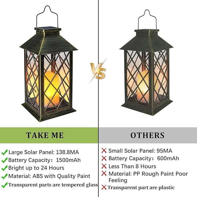 TAKE ME 14" Solar Lanterns Outdoor Waterproof Garden Lanterns Large Flickering Flameless Candle Mission Lights for Table,Outdoor,Party Mothers Day Gifts ( 2 Packs Bronze-Green Color)