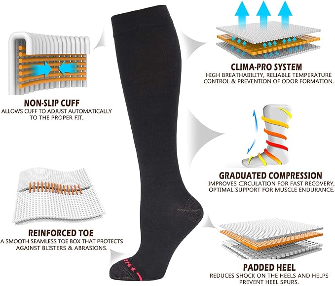 NEWZILL Copper Compression Socks for Women & Men 15-20mmHg Cotton Rich Odor Control Dress Socks for Business Casual Running Medical Athletic Support, Edema Diabetic Relief