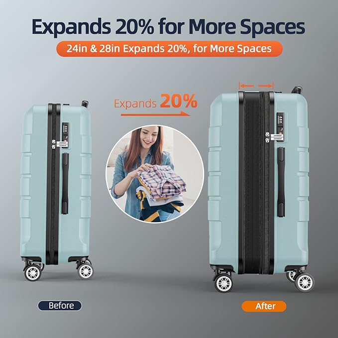 SHOWKOO Luggage Sets Expandable PC+ABS Durable Suitcase Double Wheels TSA Lock Mint Green