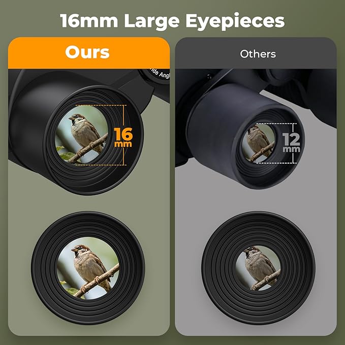 ESAKO 12x30 High Powered Binoculars for Adults & Kids, Compact Waterproof Binocular with Low Light Vision & Large Eyepiece, Easy Focus Small Binoculars for Bird Watching, Hunting, Travel, Sightseeing