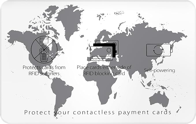 SaiTech IT 5 Pack RFID Blocking Card NFC Contactless Debit/Credit Card ATM Passport Protector ideal for Men & women slim with World map design perfectly fit in wallet (White)