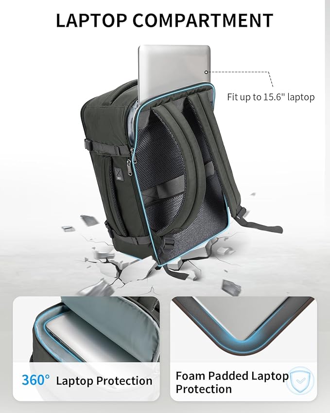 ECOHUB Travel Backpack for Men Women, Carry on Backpack with USB Charging Hole, Spirit Airlines Personal Item Bag Flight Approved, 15.6 Inch Laptop Backpack with Anti Theft Pockets, 30L, Grey Green