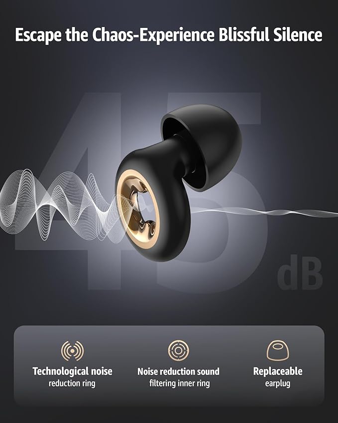 Ear Plugs for Sleeping Noise Cancelling: 45db Ultra-Comfy Reusable Noise-Reducing Earplugs for Concerts/Shooting/Travel/Snoring-Silicone Hearing Protection Earbuds with 8 Eartips