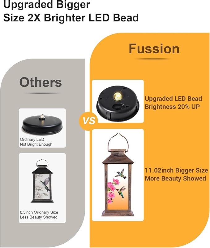 Solar Lanterns Outdoor Waterproof Hummingbird, Garden Decor Birthday Gifts for Women Mom Grandma Sister, Hanging LED Plastic Solar Lights Outside Decorative for Yard Patio Backyard Lawn Decorations