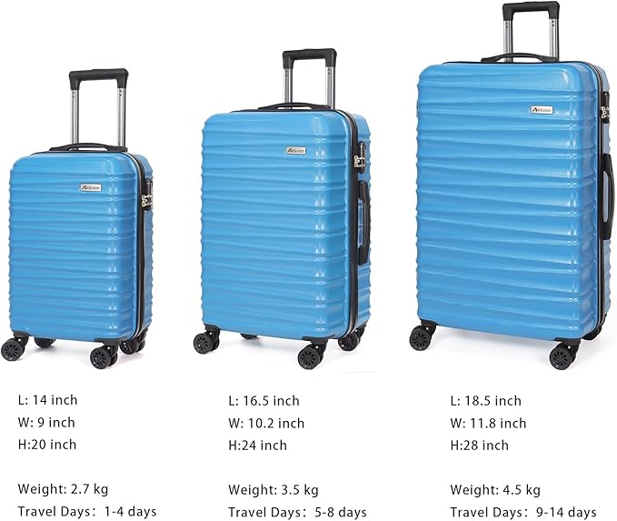 Luggage Set 3 Pieces (20/24/28) -Suitcase Set - Carry on Luggage with Wheels - Check-in Luggage - PC + ABS Durable Suitcase Rotating Silent Wheels Hardside Luggage with Spinner Wheels,5pcs (Sky Blue)