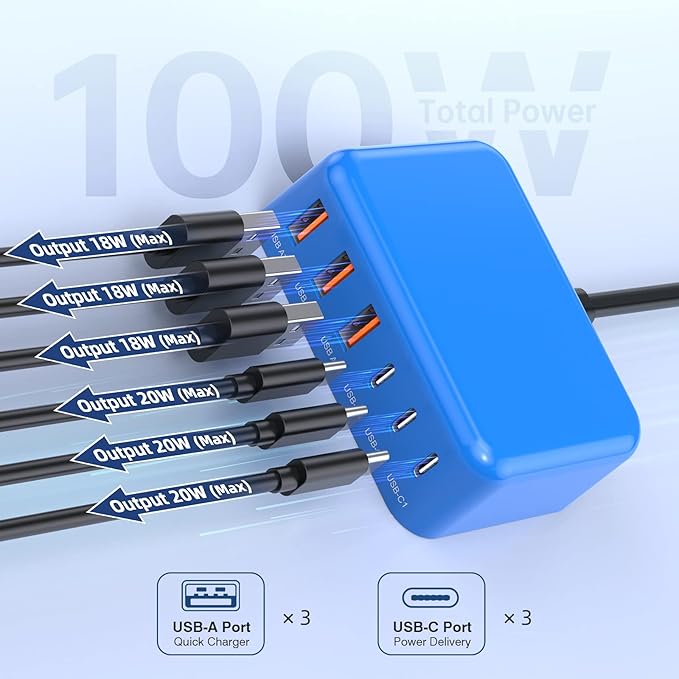 USB C Charger Block, 100W GaN 6 Port PD USB C QC USB A Wall Charger Adapter Plug Cube, Super Fast Type C Charging Station Hub for iPhone 16 15 14 13 12 Pro Max iPad Samsung Pixel 5ft Extension Cord