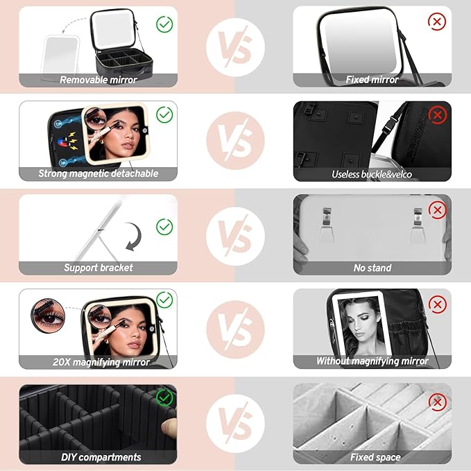 Makeup Bag with Magnetic Detachable Lighted Mirror 360° Swivel Angle, Travel Makeup Bag with Lights Portable Makeup Case Organizer with Mirror, Partition Cosmetic Bag Tools Accessories Train Case Gift