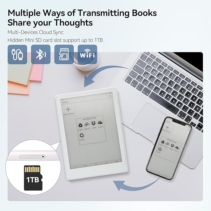 Meebook E-Reader M8 | 7.8' Eink Carta Screen | 300PPI Smart Light | Android 14 | Octa Core Processor | Dual Mics&Speakers | Support Play Store | Hand Writing | 4GB+64GB | Micro-SD Slot | White