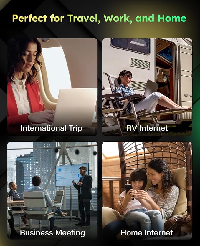 GlocalMe MeowGo G40Pro 4G Portable WiFi Hotspot for Travel in 200+ Countries, Upgraded 4G+ Mobile Hotspot Device with AI HyperConn, Speed Up to 390Mbps, No SIM Card Needed, 10 Connected Devices