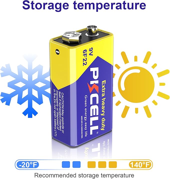 9V 6F22 Batteries High-Power Batteries Long Battery Life 9 Volt Carbon Batteries 3 Years Shelf Life, Leak-Proof 9V Batteries Suitable for Smoke Detectors and Other Electronic Products (24-Counts)