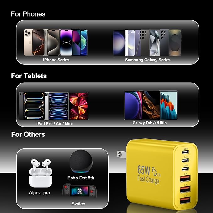 USB C Fast Charger Block, iPhone Charger Fast Charging Blocks 65W Multi Port Charger 6-Ports PD & QC Charging Cube Brick Power Adapter Type C Wall Chargers for iPhone 17/16/15/14/13/12 Pro Max, iPad