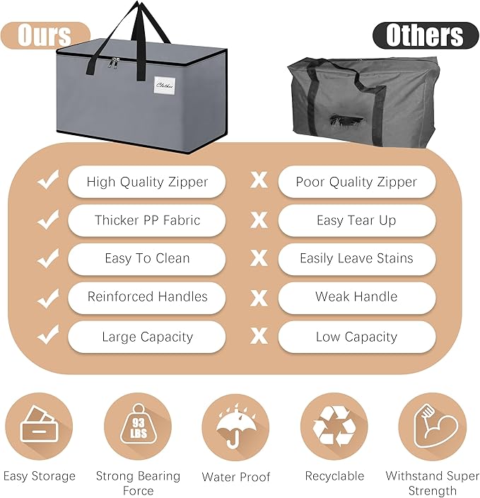 Heavy Duty Moving Bags - Extra Large Packing Bags and Storage Totes, Collapsible and Foldable Option for Moving and Storage, Grey, 125 L - 6 Pack