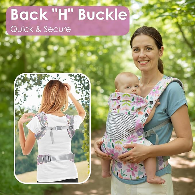 Newborn Baby Front Carrier Backpack, Toddler Baby Body Carrier, 7-66 Lbs Ergonomic Design, Lumbar Support, Lightweight