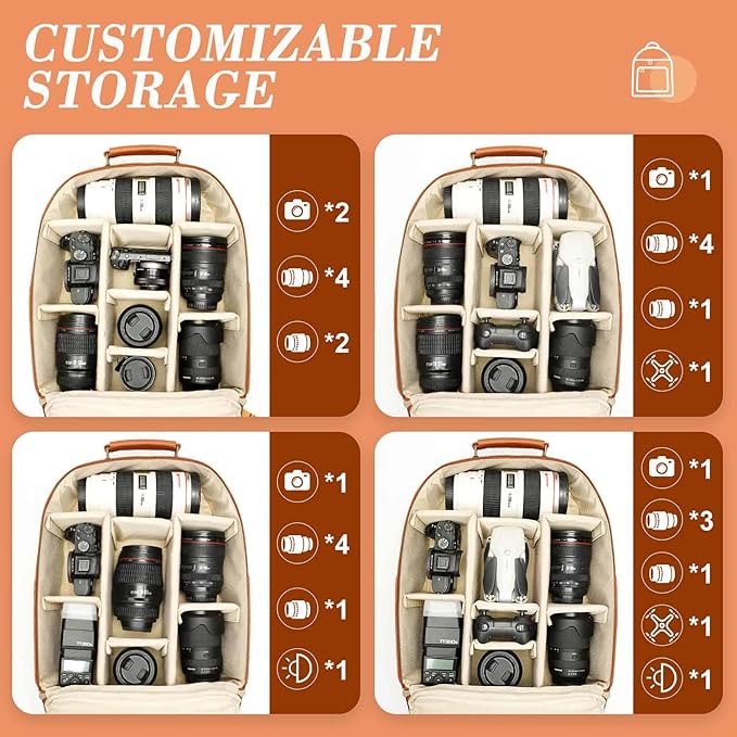 Camera Backpack Classic PU Leather for DSLR, Professional Camera Bag for Photographers with 15 Inch Laptop Compartment Large 20L