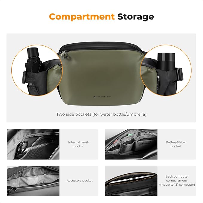 K&F Concept 2 in 1 Sling Bag Everyday Shoulder Bag & Multifunction Photography Crossbody Camera DSLR Backpack Portable Bag