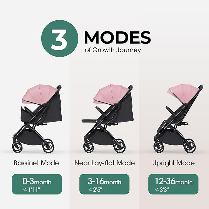 newyoo Baby Travel Stroller, Compact & Airplane-Friendly, Lightweight Infant/Toddler Stroller w Telescoping Handle, Cup Holder & Storage Pocket, One-Hand Easy Fold, Near Flat Recline Seat, TR18, Pink
