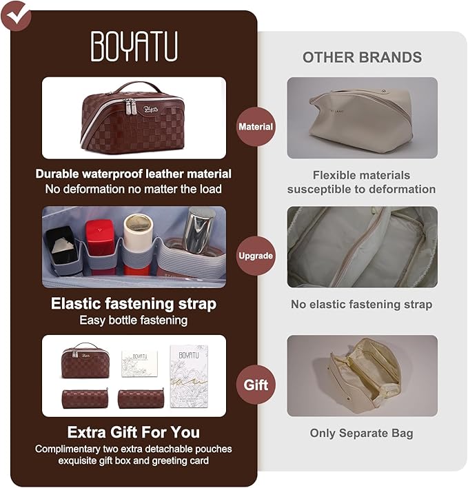Travel Makeup Bag Organizer Cosmetic Bag: 3 Pcs Set Make up Bags for Women with Handle - Waterproof Vegan Leather Toiletry Bags with Comparments (C-09-Coffee)