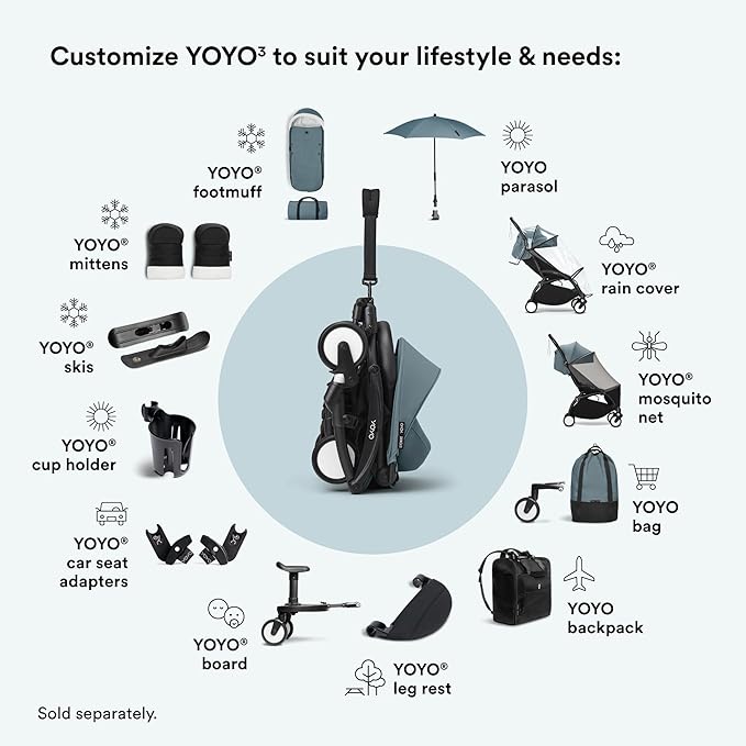 Stokke YOYO3 Stroller from 6 Months - Includes Black Frame/Aqua Seat Cushion + Canopy - Folds in & Out in a Flash - Light & Compact - Carry-On Compatible