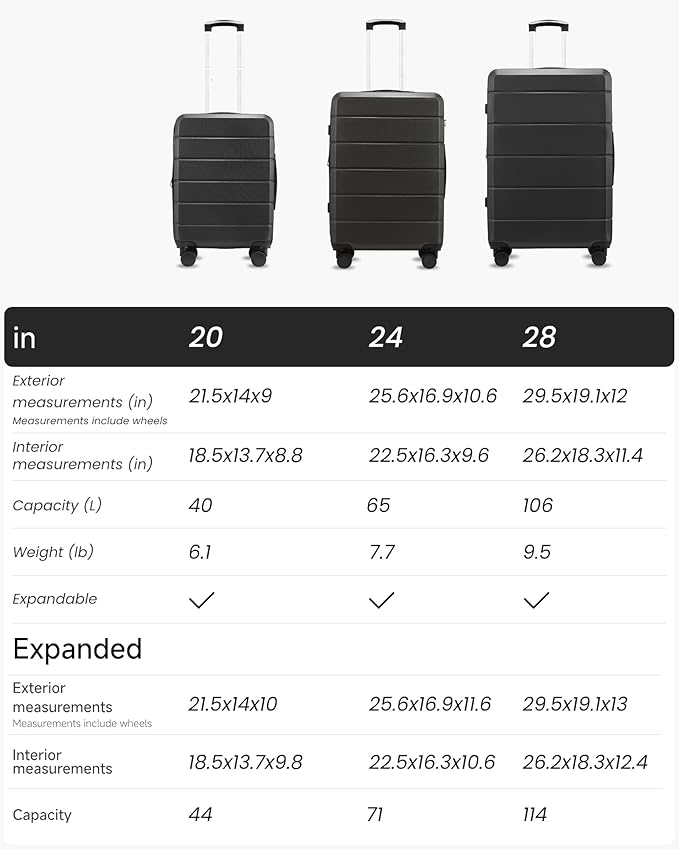 24 Inch Luggage with Spinner Wheels, Expandable Hardside Medium Checked Suitcase, White Brown