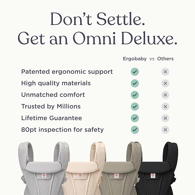 Ergobaby Omni Deluxe Baby Carrier Newborn to Toddler - Breathable Baby Carriers for Summer - All-Position Carrier with Enhanced Lumbar Support & Airflow (7-45 Pounds), Mesh, Midnight Blue