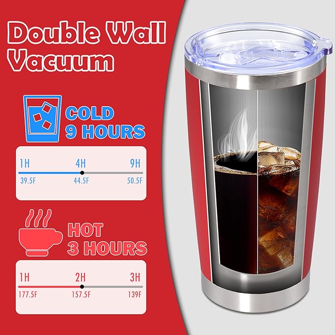 20oz Tumbler Stainless Steel Tumbler Cup with Lid Vacuum Insulated Double Wall Travel Mug, Durable Powder Coated Travel Coffee Tumbler Mug for Hot & Cold Drinks, Red,1 Pack