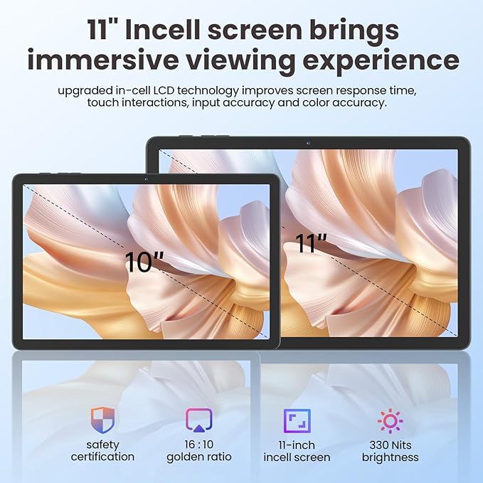 11 Inch Tablet, Android 14 Tablet with Sim Card Slot, 128GB+16GB+1TB Expandable, 2.0Ghz Octa-Core, 8000mAh Battery, Incell Screen, 21+8MP Dual Camera, 5G WiFi, Tableta with Keyboard/Mouse/Case, Gray