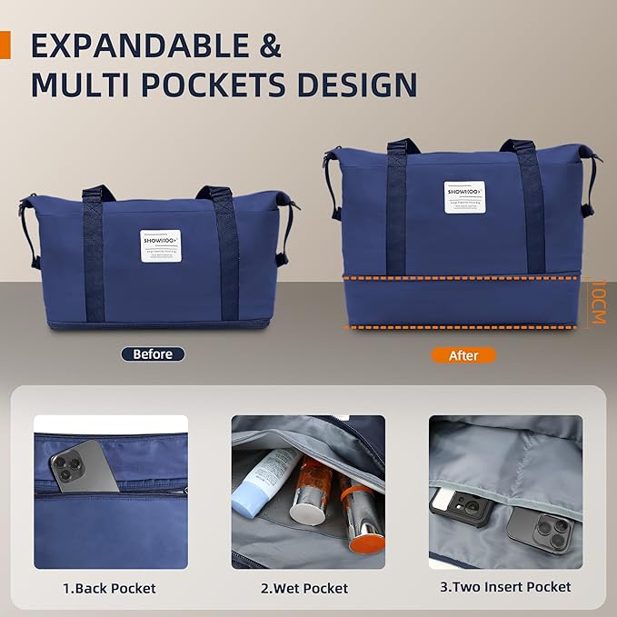 SHOWKOO Luggage Sets Expandable PC+ABS Durable Suitcase Double Wheels TSA Lock 5pcs Blue