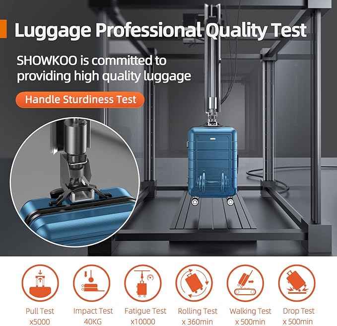 SHOWKOO Luggage Sets Expandable PC+ABS Durable Suitcase Sets Double Wheels TSA Lock 4 Piece Luggage Set Navy