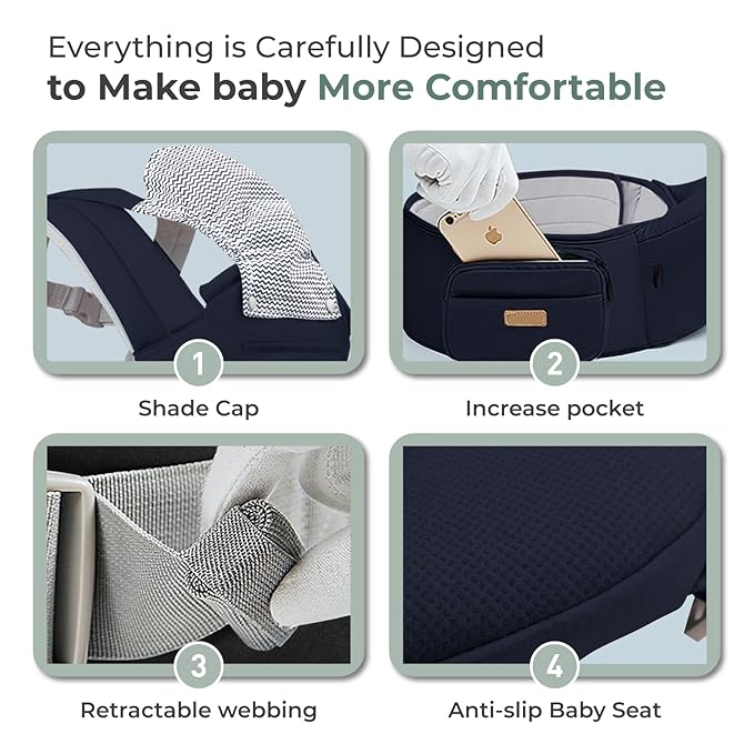 FRUITEAM Baby Carrier Newborn to Toddler, 6-in-1 Ergonomic & Adjustable Baby Carrier with Lumbar Support for All Seasons, Hands-Free, Adapt to Newborn, Infant & Toddler (Navy)
