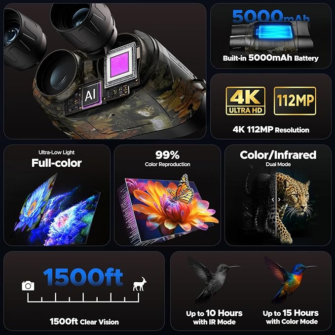 Night Vision Goggles - 4K Full-Color Night Vision Binoculars with 5000mAh Rechargeable Battery, 64GB TF Card for Saving Photos and Videos, 3-inch HD Screen, 18x Zoom, Suitable for Camping, Camouflage