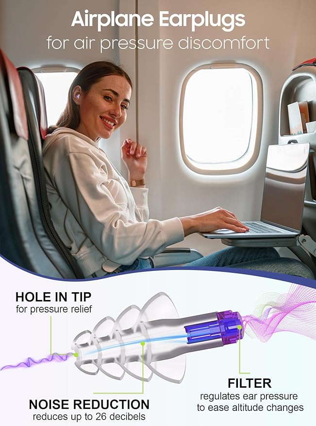 Ear Plugs for Airplane Pressure Relief, 2 Pairs Adults Soft Silicone Reusable Airplane Earplugs 26dB, with Silicone Connector Cord, Travel Essentials for Flying, Ear Protection Earplugs for Plane