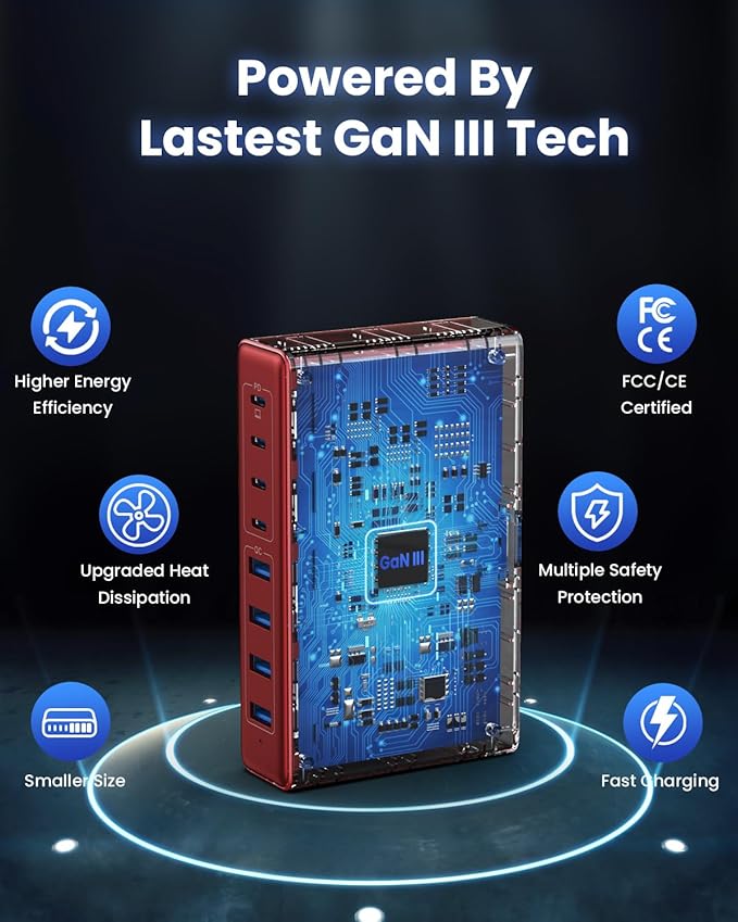 200W USB C Charger Block,8-Ports GaN III Fast Charging Station Hub,QC4.0+PD 65W Laptop Charger Wall Chargers Power Adapter for MacBook Pro/Air,DELL,Steam Desk,iPhone 17/16/15,iPad,Galaxy S25,Pixel-Red