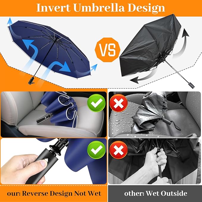 Travel Umbrella Superior, Beautiful & Compact, Large Strong but Light Portable and Automatic Folding Rain Umbrella, Premium Grip, Fits Car & Backpack