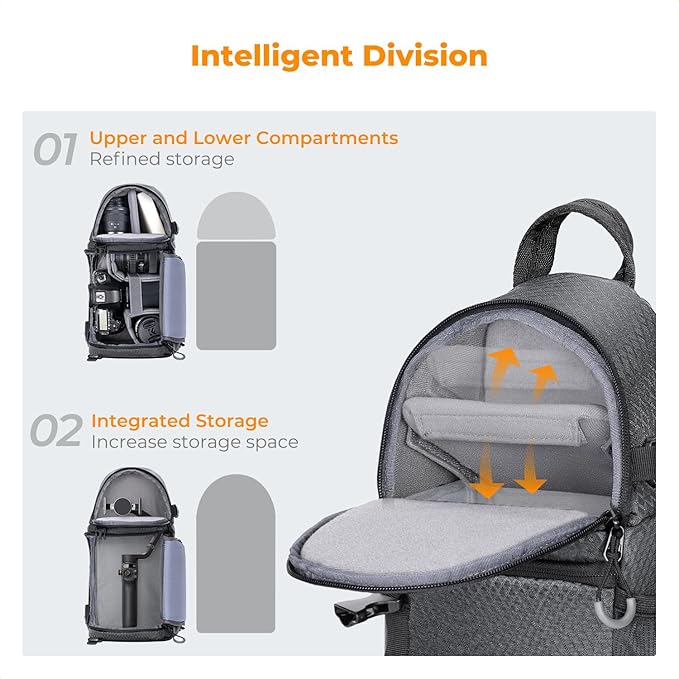 K&F CONCEPT Camera Sling Bag Crossbody Bag Camera Shoulder Backpack DSLR/SLR/Mirrorless Photography Bags Compatible with Canon/Nikon/Sony/Fuji/Gopro/DJI
