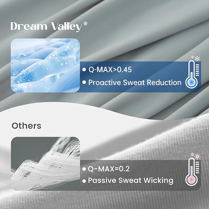 Dream Valley® Outlast® Deepsleep Cooling Comforter, Twin Size, NASA-Grade Space Technology Cooling Blanket for Hot Sleepers Night Sweats, Q-Max > 0.45 Aerocool™ Breathable, Cool Grey, 68"x90"