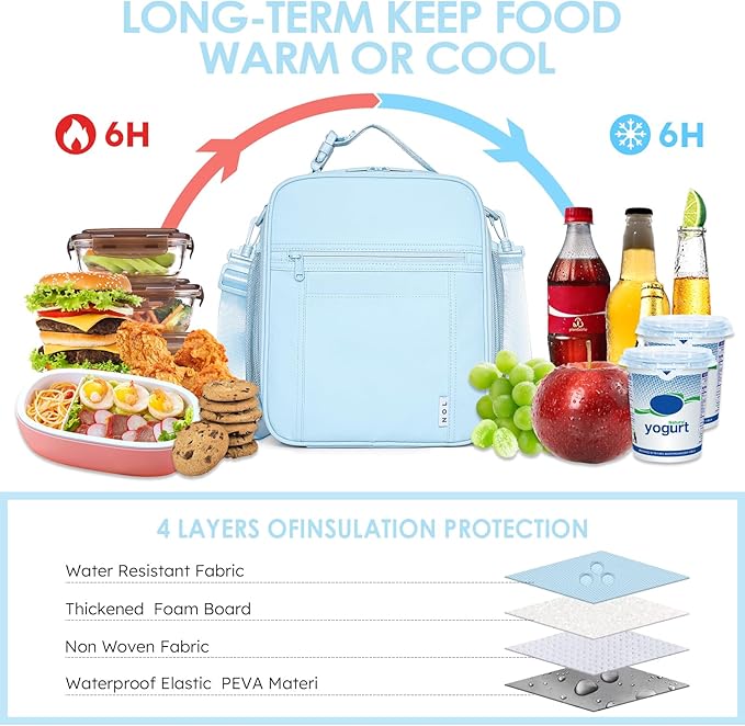 NOL Nylon Waterproof Kids Lunch Bag, Insulated Lunch Bag, Lunch box Cooler, Reusable, Zip Closure with Buckle Handle Holds Lunch Box, Snacks & Water Bottle for School Work, Light blue