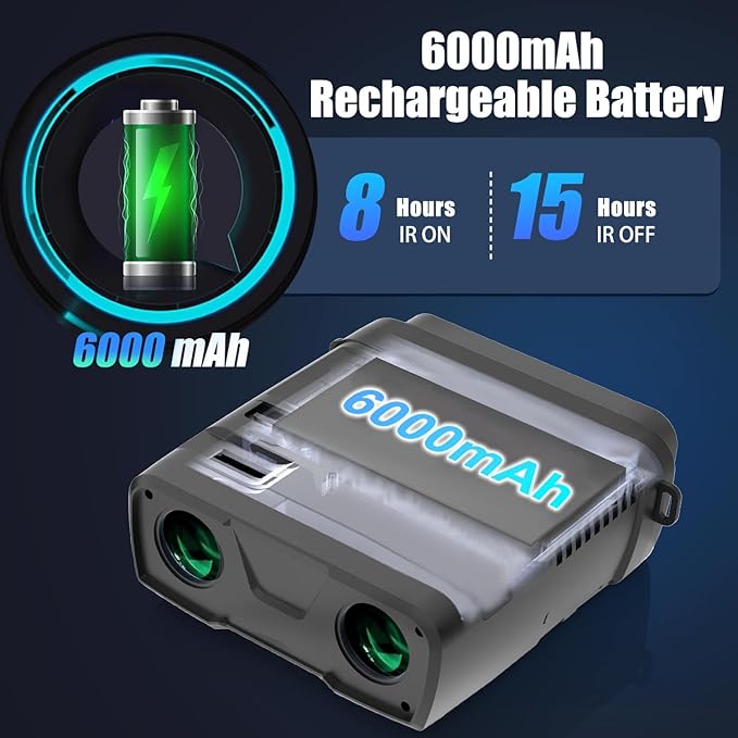 Night Vision Goggles, True 4K Night Vision Binoculars, Built-in Powerful Focusable IR, 6000mAh Rechargeable Battery, Super Large Display, Long Viewing Range, Free 64GB Card (Black 4k Pro)