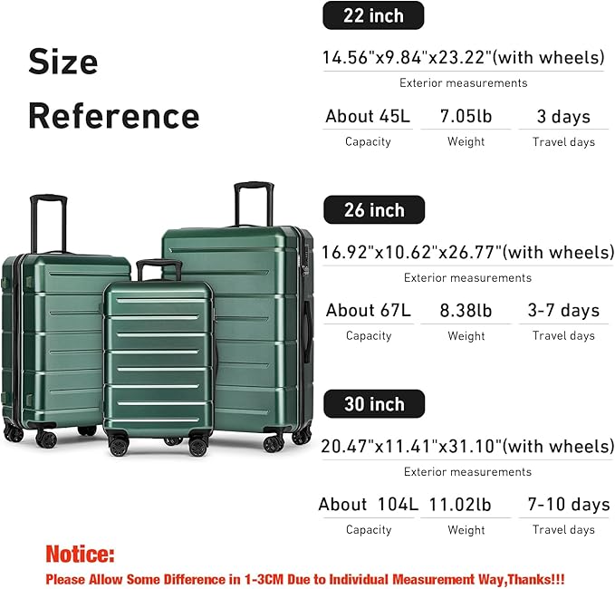 KYME Luggage Sets 3 Piece Hardshell 22in/26in/30in Suitcases with Spinner Wheels Hardside Suitcase Sets with TSA Lock Travel Rolling Luggage Set for Women Men Green