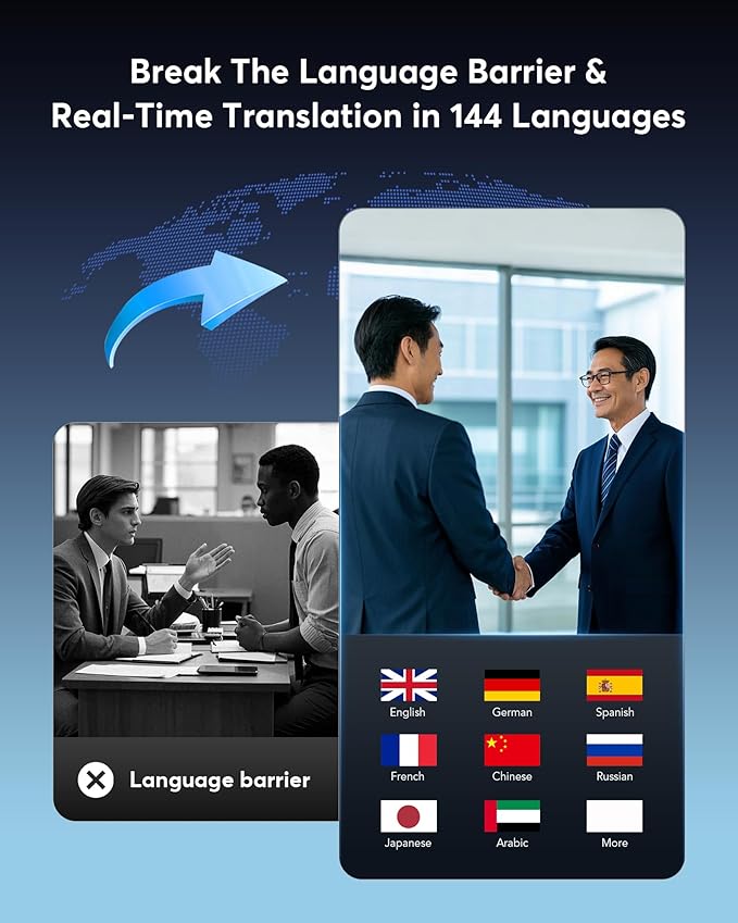 AI Translation Earbuds: Real-Time 144 Languages Translator Earphones, Audifonos Traductores Inglés Español, Bluetooth 5.4, OWS Open Ear & LCD Touch, Ideal for Travelers, Business & Language Learners